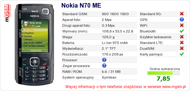 Dane telefonu Nokia N70 ME
