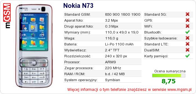 Dane telefonu Nokia N73 Dane telefonu Nokia N73