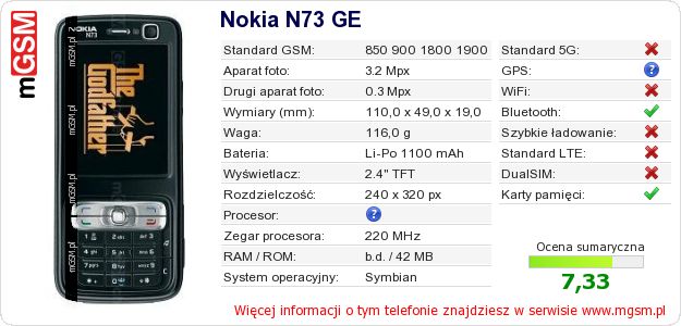 Dane telefonu Nokia N73 GE