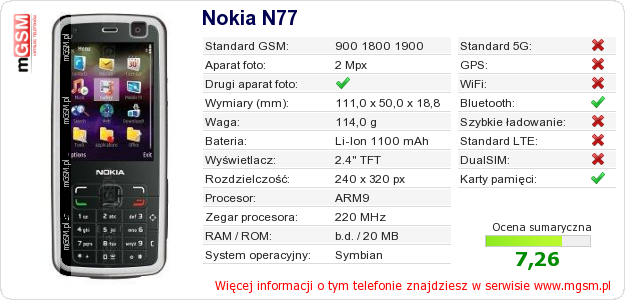 Dane telefonu Nokia N77