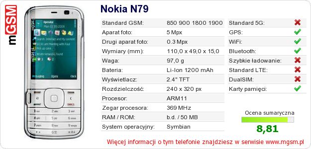 Dane telefonu Nokia N79