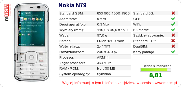 Dane telefonu Nokia N79