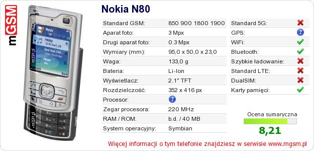 Dane telefonu Nokia N80 Dane telefonu Nokia N80