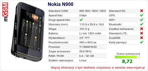 Dane telefonu Nokia N900
