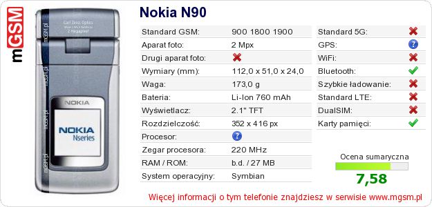 Dane telefonu Nokia N90
