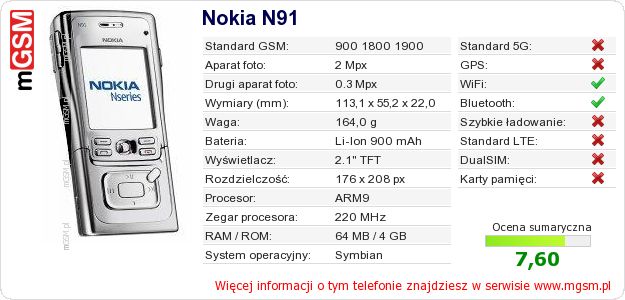 Dane telefonu Nokia N91