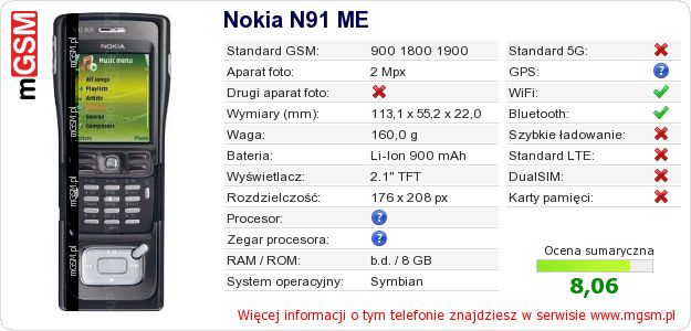 Dane telefonu Nokia N91 ME Dane telefonu Nokia N91 ME