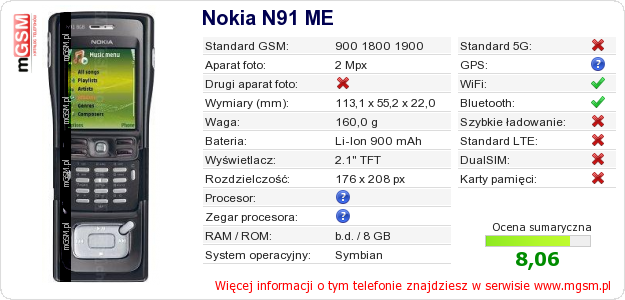 Dane telefonu Nokia N91 ME