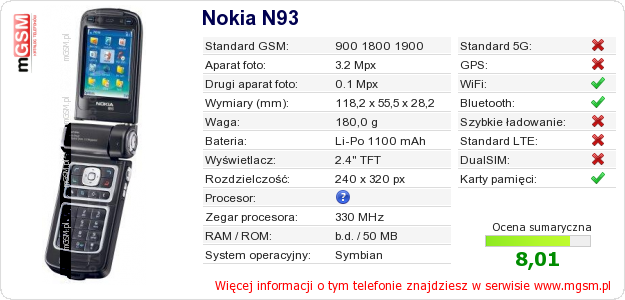 Dane telefonu Nokia N93