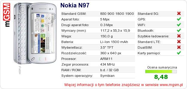 Dane telefonu Nokia N97