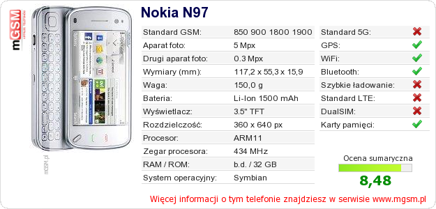 Dane telefonu Nokia N97