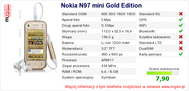 Dane telefonu Nokia N97 mini Gold Edition