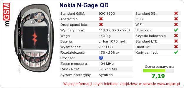 Dane telefonu Nokia N-Gage QD