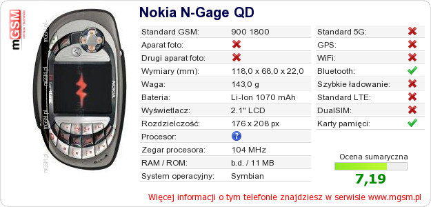 Dane telefonu Nokia N-Gage QD Dane telefonu Nokia N-Gage QD