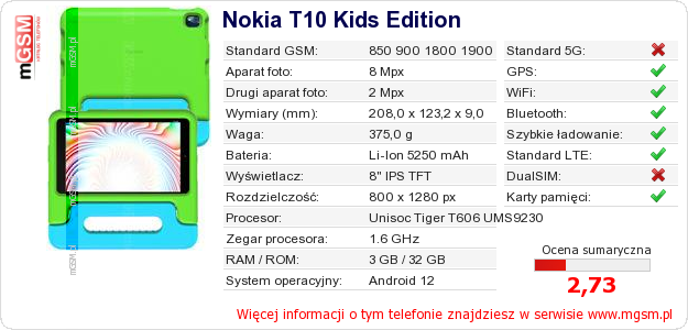 Dane telefonu Nokia T10 Kids Edition