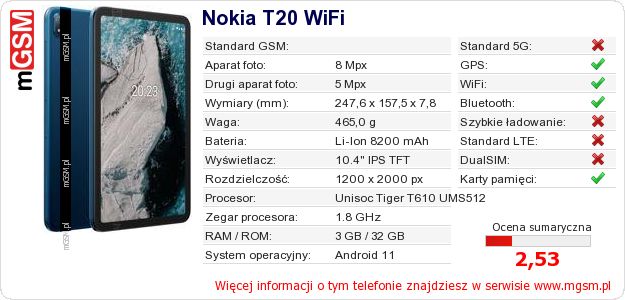 Dane telefonu Nokia T20 WiFi