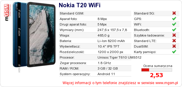 Dane telefonu Nokia T20 WiFi