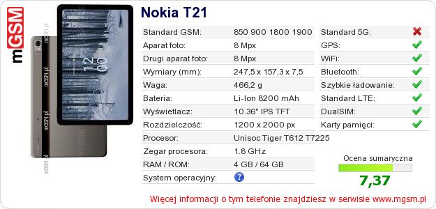 Dane telefonu Nokia T21 Dane telefonu Nokia T21
