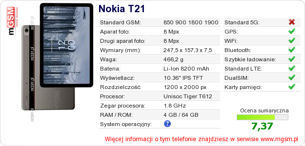 Dane telefonu Nokia T21