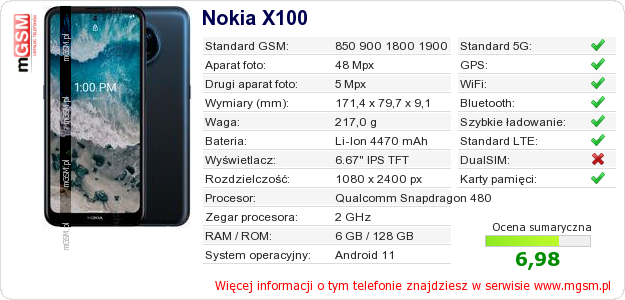 Dane telefonu Nokia X100