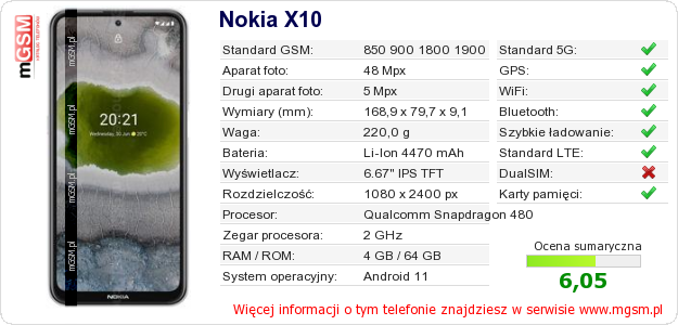 Dane telefonu Nokia X10