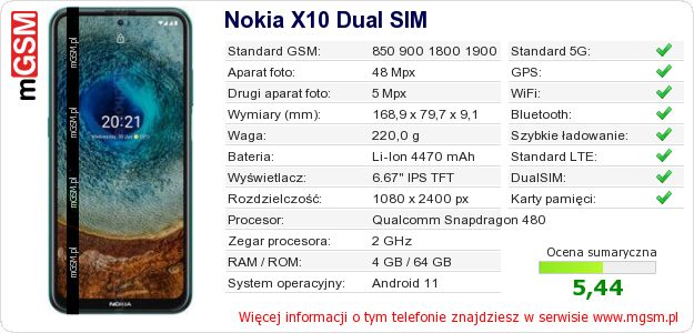 Dane telefonu Nokia X10 Dual SIM Dane telefonu Nokia X10 Dual SIM