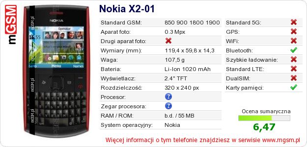 Dane telefonu Nokia X2-01 Dane telefonu Nokia X2-01