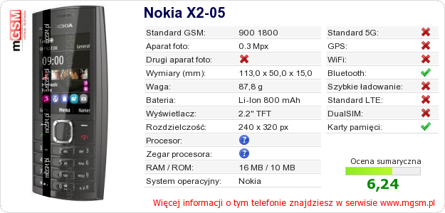 Dane telefonu Nokia X2-05