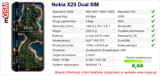 Dane telefonu Nokia X20 Dual SIM