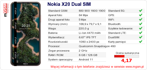 Dane telefonu Nokia X20 Dual SIM Dane telefonu Nokia X20 Dual SIM