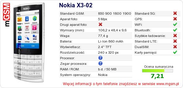 Dane telefonu Nokia X3-02