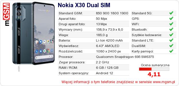 Dane telefonu Nokia X30 Dual SIM Dane telefonu Nokia X30 Dual SIM