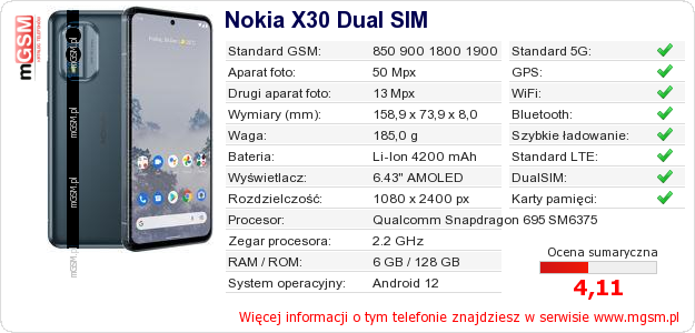 Dane telefonu Nokia X30 Dual SIM