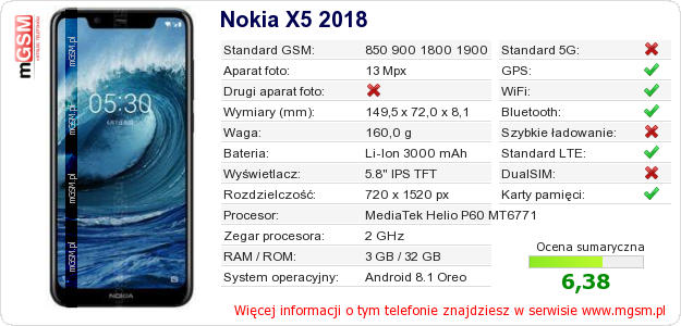 Dane telefonu Nokia X5 2018