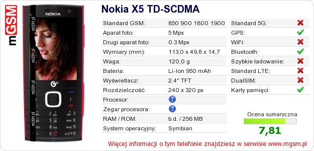 Dane telefonu Nokia X5 TD-SCDMA