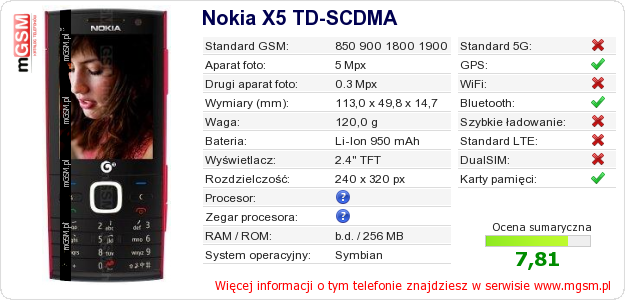 Dane telefonu Nokia X5 TD-SCDMA