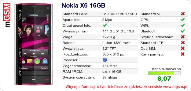 Dane telefonu Nokia X6 16GB