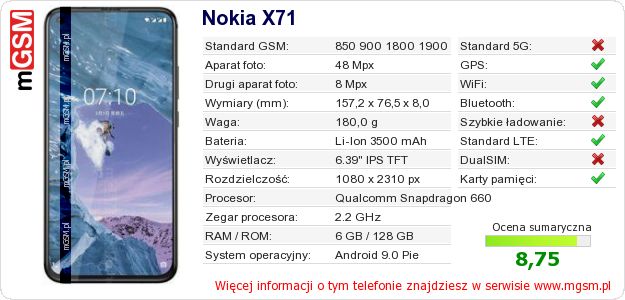Dane telefonu Nokia X71
