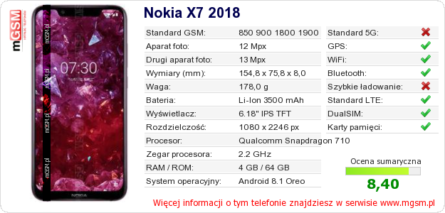 Dane telefonu Nokia X7 2018