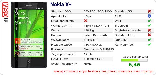 Dane telefonu Nokia X+ Dane telefonu Nokia X+