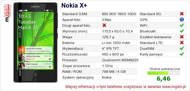 Dane telefonu Nokia X+