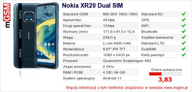 Dane telefonu Nokia XR20 Dual SIM