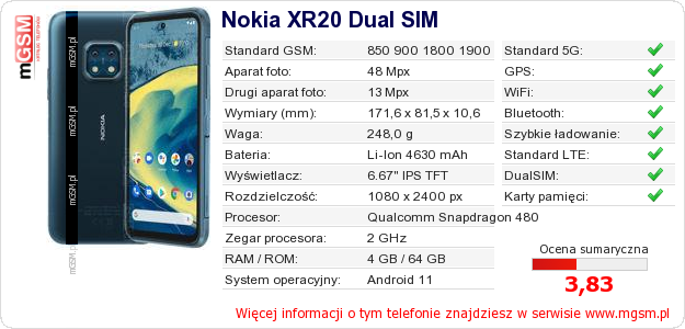 Dane telefonu Nokia XR20 Dual SIM Dane telefonu Nokia XR20 Dual SIM