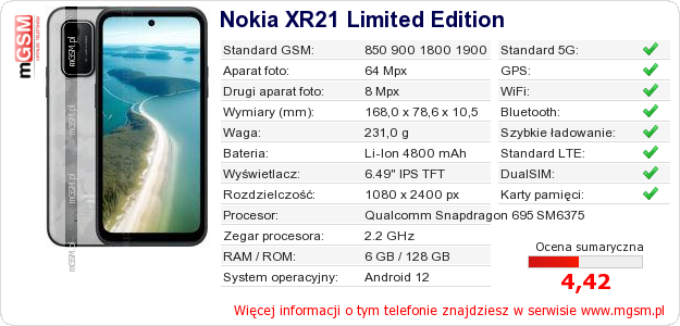 Dane telefonu Nokia XR21 Limited Edition
