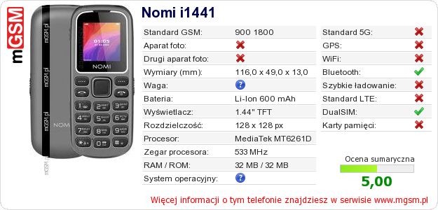 Dane telefonu Nomi i1441 Dane telefonu Nomi i1441
