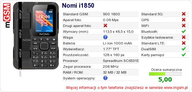 Dane telefonu Nomi i1850 Dane telefonu Nomi i1850