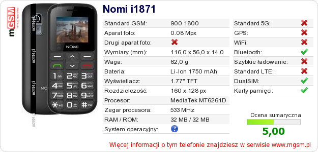 Dane telefonu Nomi i1871