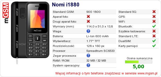 Dane telefonu Nomi i1880