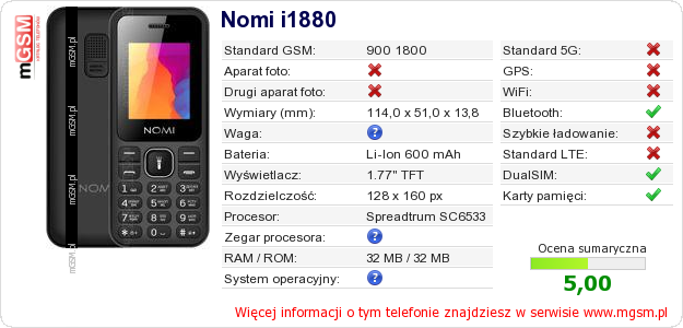 Dane telefonu Nomi i1880