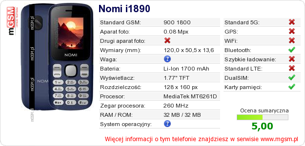 Dane telefonu Nomi i1890 Dane telefonu Nomi i1890
